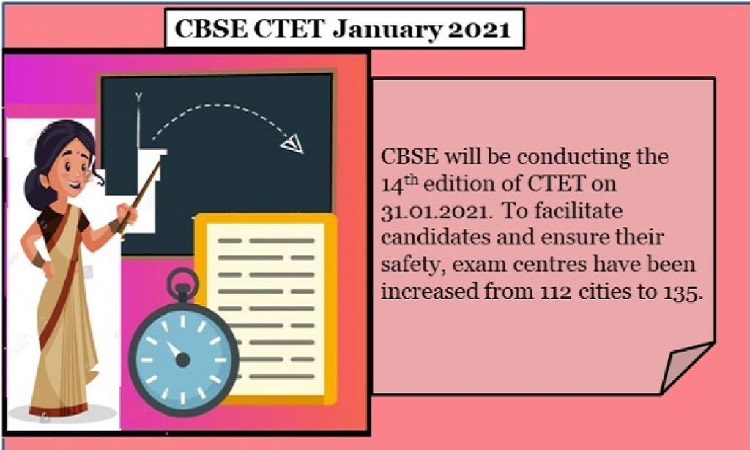 CTET Exam: कल होगी सीटीईटी परीक्षा, इन दिशा-निर्देशों का रखें ध्यान